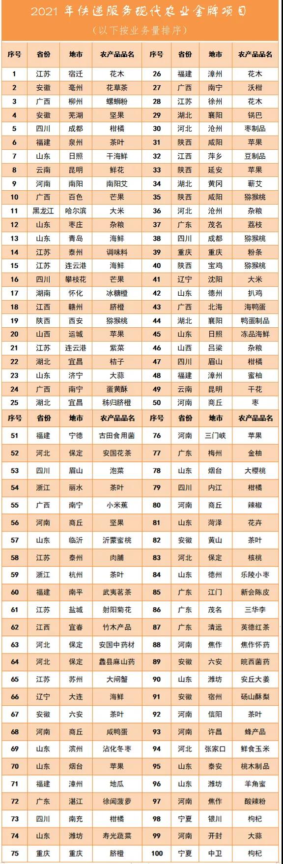 娱乐城平台